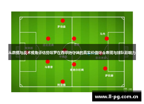 从数据与战术视角评估劳塔罗在西甲防守端的真实价值综合表现与球队影响力 从数据与战术视角评估劳塔罗在西甲防守端的真实价值综合表现与球队影响力